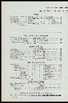 BREAKFAST [held by] HOTEL ALBERT [at] "ELEVENTH ST. AND UNIVERSITY PLACE, NEW YORK, NY" (HOTEL;)