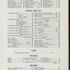 BREAKFAST [held by] HOTEL ALBERT [at] "ELEVENTH ST. AND UNIVERSITY PLACE, NEW YORK, NY" (HOTEL;)