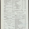 BREAKFAST [held by] HOTEL ALBERT [at] "ELEVENTH ST. AND UNIVERSITY PLACE, NEW YORK, NY" (HOTEL;)