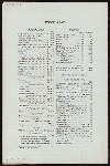 LUNCH [held by] HOTEL ALBERT [at] "ELEVENTH ST. AND UNIVERSITY PLACE, NEW YORK, NY" (HOTEL;)