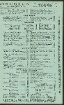 EVENING DINNER [held by] CAFE DE BORDEAUX [at] "454-456-458 SIXTH AVENUE, NEAR 28TH STREET, NEW YORK, NY [?]" (REST;)