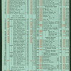 EVENING DINNER [held by] CAFE DE BORDEAUX [at] "454-456-458 SIXTH AVENUE, NEAR 28TH STREET, NEW YORK, NY [?]" (REST;)