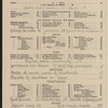 DINNER [held by] RESTAURANT MARTIN [at] "UNIVERSITY PLACE, NEW YORK, NY" (REST;)
