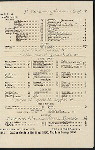 DINNER [held by] RESTAURANT MARTIN [at] "UNIVERSITY PLACE, NEW YORK, NY" (REST;)