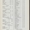 BILL OF FARE [held by] HARTMAN'S HOTEL [at] NEW YORK, NY (HOTEL;)