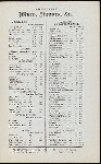BILL OF FARE [held by] HARTMAN'S HOTEL [at] NEW YORK, NY (HOTEL;)
