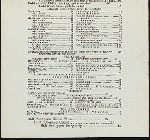 BILL OF FARE [held by] UNITED STATES HOTEL [at] "NEW YORK, NY" (HOTEL;)