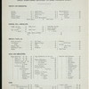 BREAKFAST; [held by] BELVEDERE HOUSE; [at] "NEW YORK, NY" (HOTEL;)