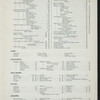 BREAKFAST; [held by] BELVEDERE HOUSE; [at] "NEW YORK, NY" (HOTEL;)