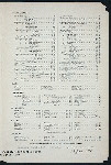BREAKFAST; [held by] BELVEDERE HOUSE; [at] "NEW YORK, NY" (HOTEL;)