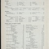 DAILY BILL OF FARE; [held by] BELVEDERE HOUSE; [at] "NEW YORK, NY" (HOTEL;)