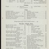 BREAKFAST [held by] FIFTH AVENUE HOTEL; [at] "[NEW YORK, NY];" (HOTEL;)