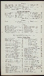 BREAKFAST [held by] FIFTH AVENUE HOTEL; [at] "[NEW YORK, NY];" (HOTEL;)