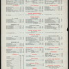 LUNCH [held by] HAAN'S [at] PARK ROW BLDG. [NY] (REST;)