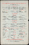 LUNCH [held by] HAAN'S [at] PARK ROW BLDG. [NY] (REST;)