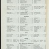DINNER(?) [held by] HAAN'S [at] PARK ROW BUILDING [NY] (REST;)