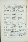 DINNER(?) [held by] HAAN'S [at] PARK ROW BUILDING [NY] (REST;)