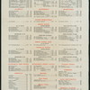 DINNER(?) [held by] HAAN'S [at] PARK ROW BUILDING [NY] (REST;)