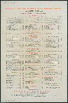DINNER(?) [held by] HAAN'S [at] PARK ROW BUILDING [NY] (REST;)