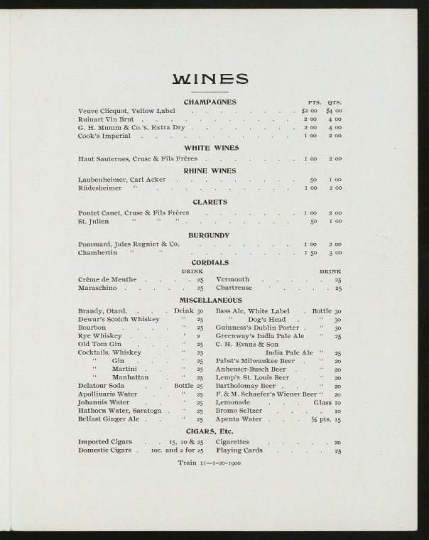Index