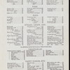 DINNER [held by] ST. NICHOLAS HOTEL [at] "WASHINGTON PLACE AND MERCER STREET, [NY]" (HOTEL;)