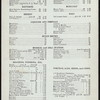 DINNER [held by] ST. NICHOLAS HOTEL [at] "WASHINGTON PLACE AND MERCER STREET, [NY]" (HOTEL;)