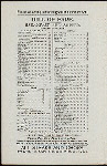 DAILY MENU [held by] EDWARD F. LANGS'S LADIES' AND GENTS LUNCH ROOM AND RESTAURANT [at] "139 EIGHTH STREET,  NY" (REST;)