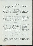 BREAKFAST [held by] FALL RIVER LINE [at] STEAMER PRISCILLA (SS;)