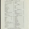 BREAKFAST AND SUPPER [held by] EDWARD F. LANG'S LADIES' AND GENT'S LUNCH ROOM AND RESTAURANT [at] "139 EIGHTH STREET BET. BROADWAY AND 4TH AVE., NEW YORK [NY];" (REST;)