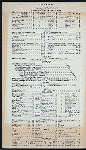 DINNER [held by] HOTEL LINCOLN [at] "BROADWAY & 52ND ST., NEW YORK, [NY];" (HOTEL;)