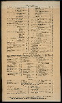 DINNER [held by] HOTEL LINCOLN [at] "BROADWAY & 52ND ST., NEW YORK, [NY];" (HOTEL;)
