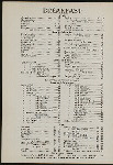 BREAKFAST [held by] HOTEL LINCOLN [at] "BROADWAY AND 52ND STREET, NEW YORK" (HOTEL;)