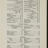 BREAKFAST [held by] HOTEL LINCOLN [at] "BROADWAY AND 52ND STREET, NEW YORK" (HOTEL;)