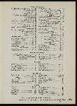 BREAKFAST [held by] HOTEL LINCOLN [at] "BROADWAY AND 52ND STREET, NEW YORK" (HOTEL;)