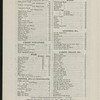 BREAKFAST AND SUPPER [held by] EDWARD F. LANG'S LADIES AND GENTS LUNCH ROOM AND RESTAURANT [at] "139 EIGHTH STREET, NEW YORK" (REST;)