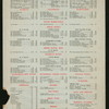 LUNCH [held by] HAAN'S [at] "PARK ROW BLDG., [NEW YORK, NY]" (REST;)
