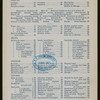 BREAKFAST [held by] HOLLAND HOUSE [at]  (HOTEL;)