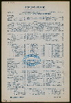 BREAKFAST [held by] HOLLAND HOUSE [at]  (HOTEL;)
