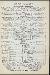 MENU [held by] FIFTH AVENUE HOTEL [at] "NEW YORK, NY" (HOTEL;)