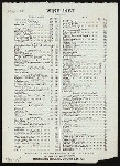 LUNCHEON [held by] HOTEL EMPIRE [at] NY (HOTEL;)