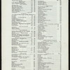 DINNER [held by] HOTEL EMPIRE [at] NY (HOTEL;)