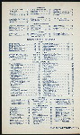 DAILY MENU [held by] TRANSPORTATION CLUB [at] "NEW YORK, NY" (OTHER (CLUB);)