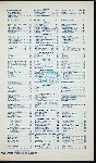 DAILY MENU [held by] TRANSPORTATION CLUB [at] "NEW YORK, NY" (OTHER (CLUB);)