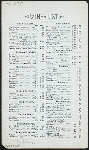 BILL OF FARE [held by] V. FORTWENGLER [at] "(3 WILLIAM ST., NEW YORK, NY)" (REST;)