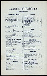 DAILY MENU [held by] CAFETERIA - LUNCH [at] "57 BROAD ST., NEW YORK, NY" (REST;)