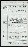 MENU [held by] DOWNTOWN CLUB [at] "NEW YORK, NY" (OTHER (CLUB);)