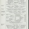 MENU [held by] DOWNTOWN CLUB [at] "NEW YORK, NY" (OTHER (CLUB);)