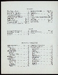 BREAKFAST MENU [held by] (MAJESTIC HOTEL) [at]  (HOTEL;)