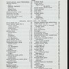 BREAKFAST MENU [held by] (MAJESTIC HOTEL) [at]  (HOTEL;)
