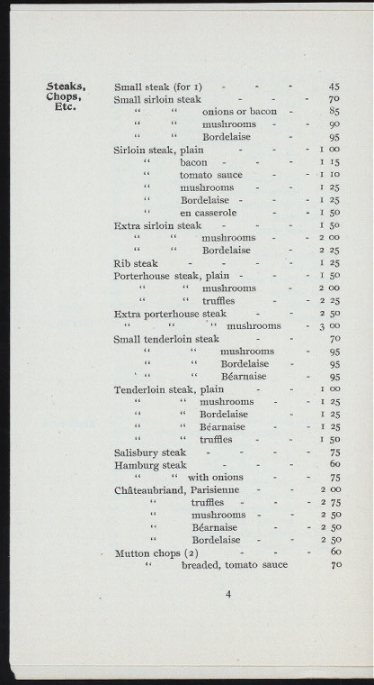 Index